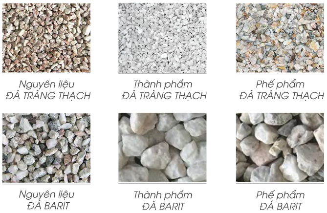 Kết quả phân loại Máy tách màu khoáng sản LKZ1440-1DA