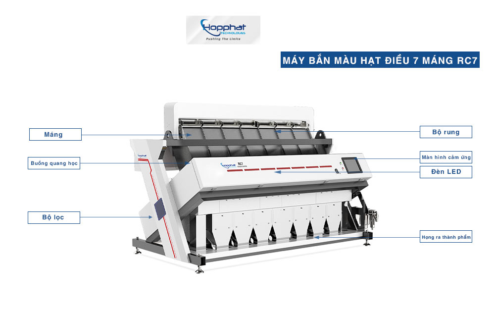 Cấu tạo máy tách màu hạt điều RC7